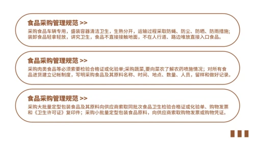 学校食堂食品安全卫生知识培训通用PPT模板