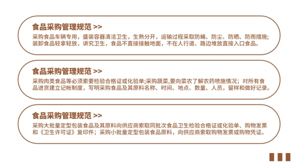 学校食堂食品安全卫生知识培训通用PPT模板