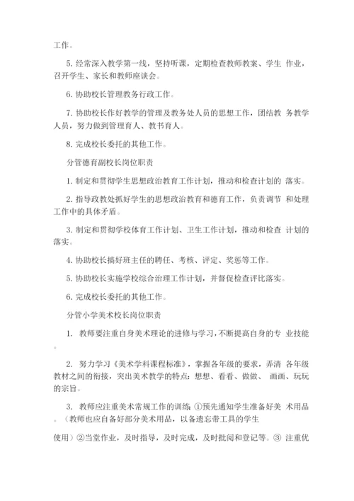 分管校长岗位职责.docx