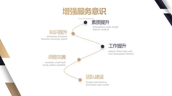 公司品牌策划方案年终工作总结动态PPT模板