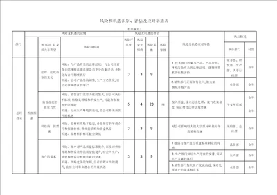 风险和机遇识别评价及应对措施表