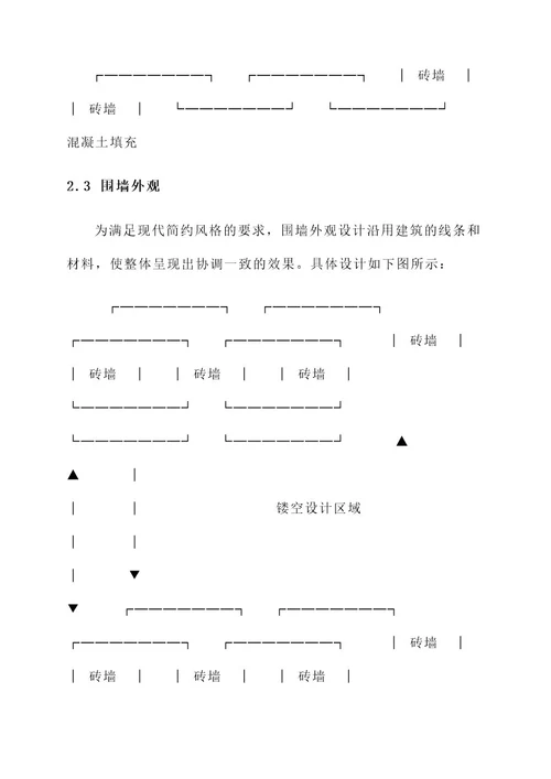 建筑围墙规划设计方案