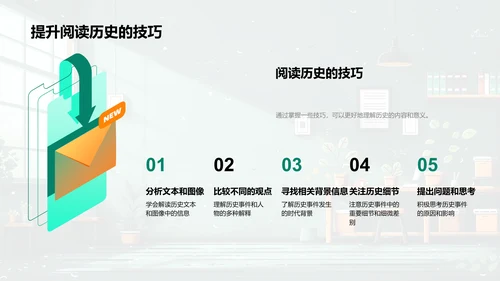 历史课程启动报告PPT模板