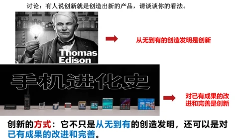 2.1创新改变生活 课件(共34张PPT)