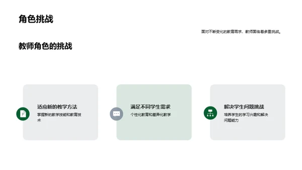 教学之路成长之旅