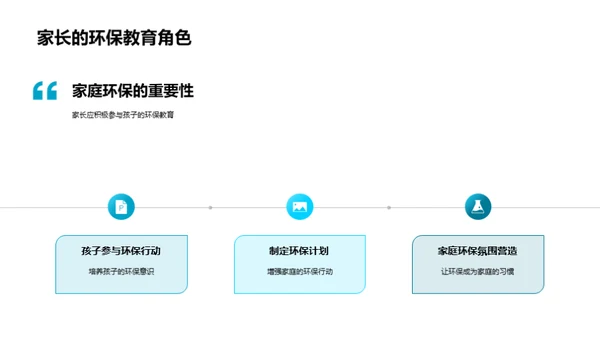 环保家庭 养育绿色未来