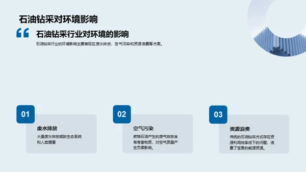 石油钻采的绿色革新