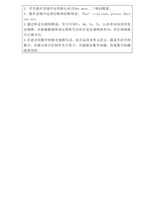 Unit 6 Useful numbers A Let’s talk & Let’s learn 教
