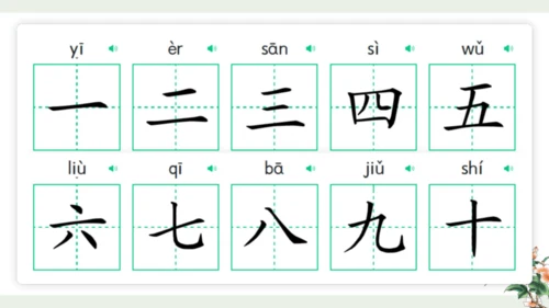 统编版语文一年级上册 第一单元 识字  语文园地一   课件