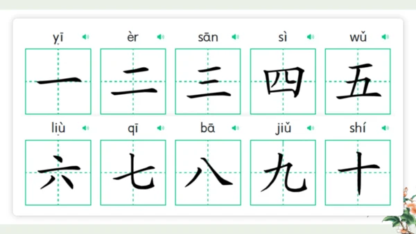 统编版语文一年级上册 第一单元 识字  语文园地一   课件