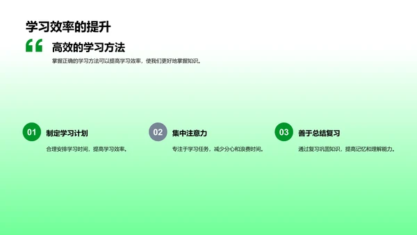 塑造健康生活习惯