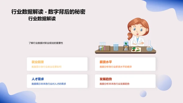 掌握未来职场趋势