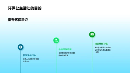 环保行动，你我参与
