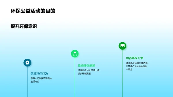 环保行动，你我参与