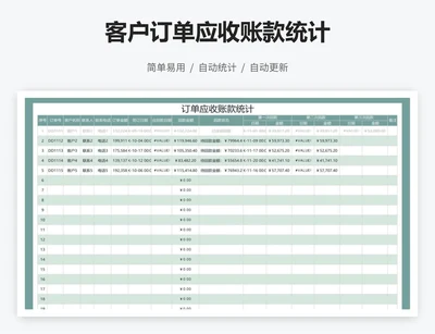 客户订单应收账款统计