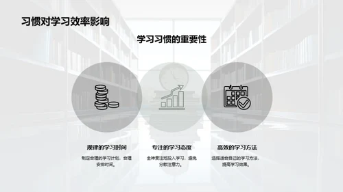 学习效率提升指南