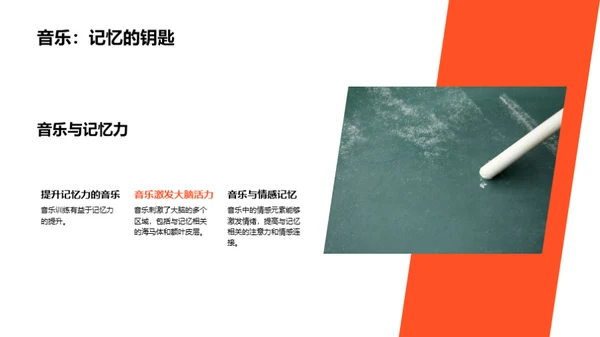 音乐生活的奇妙旅程