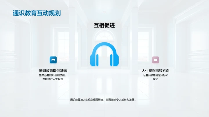 塑造未来 通识与规划