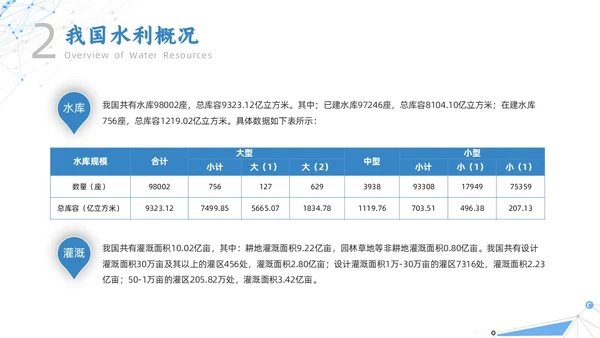 白色蓝色点线几何简约智慧水利动态PPT
