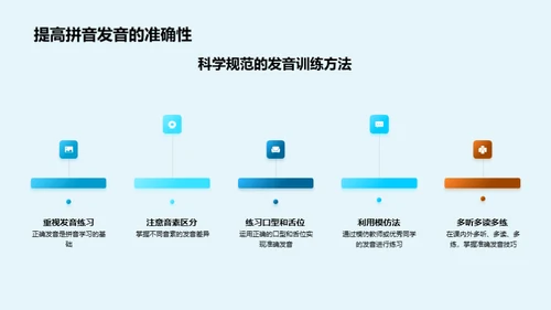 拼音竞赛学习法