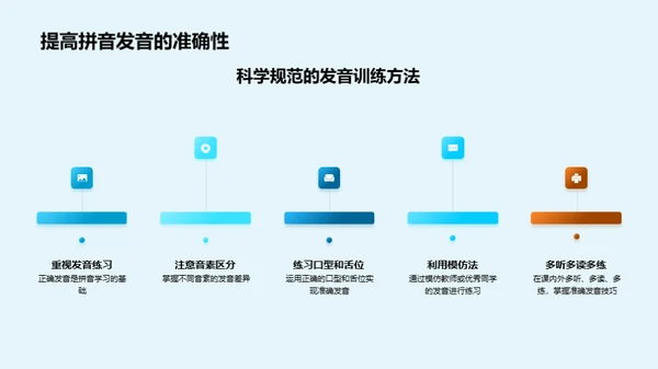 拼音竞赛学习法