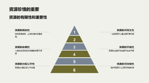 地球守护者行动指南