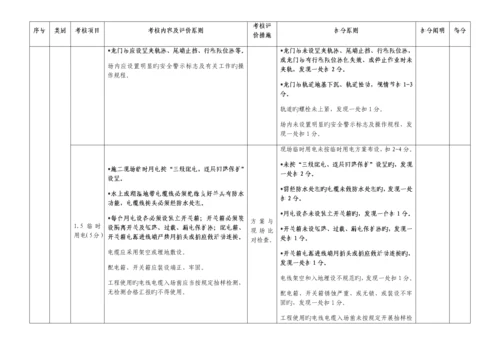 公路施工单位施工现场考核评价表.docx