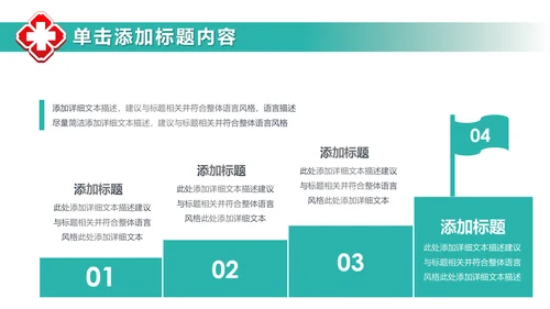 医院医生医疗医学类通用工作汇报PPT