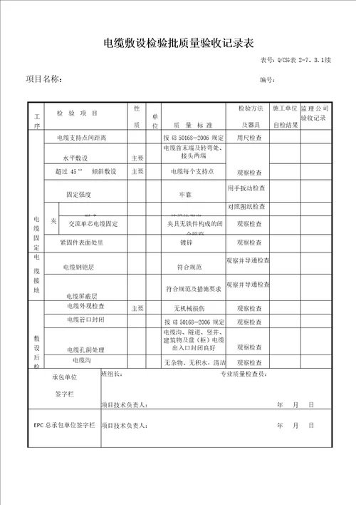 电缆敷设检验批质量验收记录表共4页