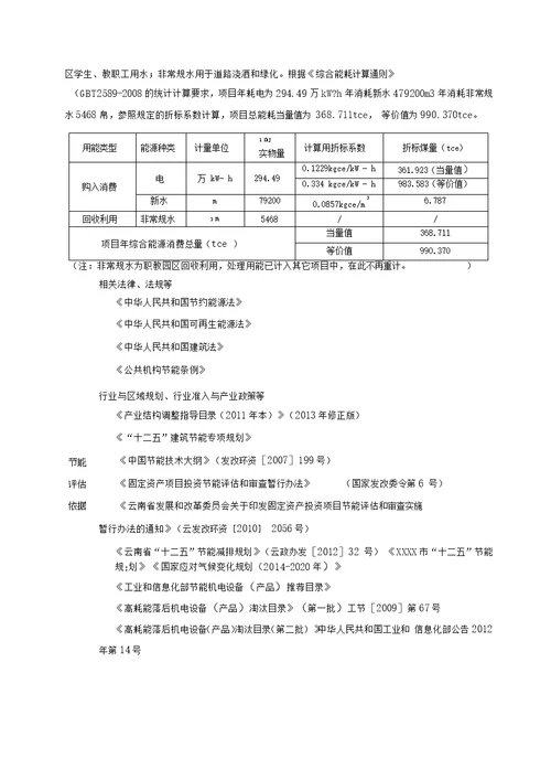 公共建筑建设项目节能评估报告表