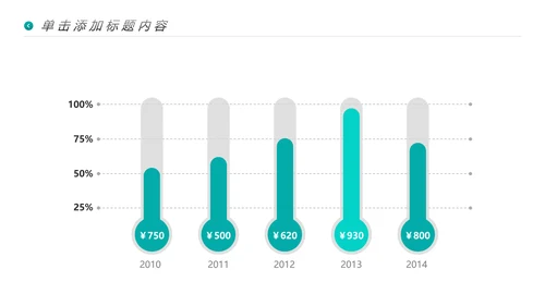 医生医疗医学类通用医院宣传动态PPT模板