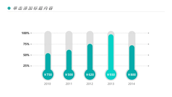 医生医疗医学类通用医院宣传动态PPT模板