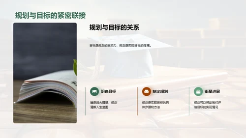 优化本科学习规划