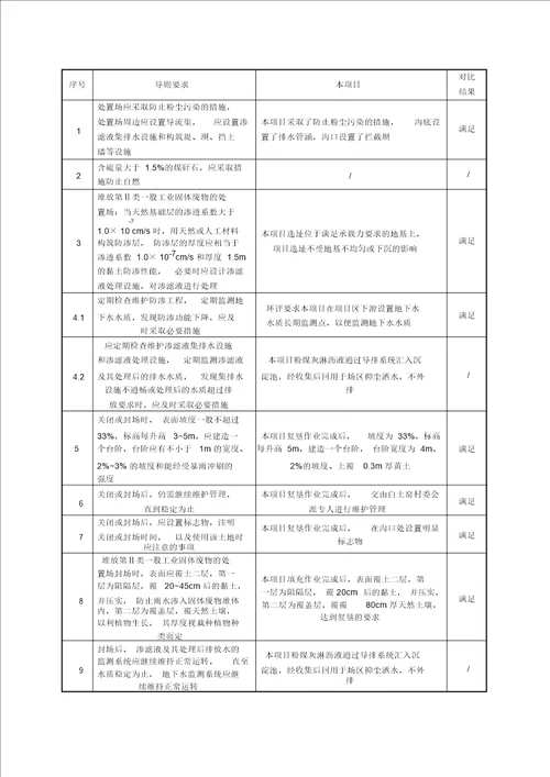 朔州瑞鸿节能环保商贸有限公司