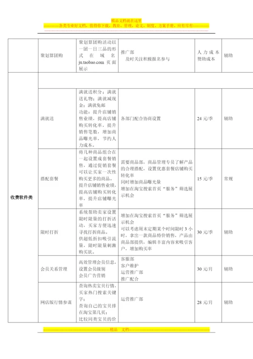 运营及管理流程.docx