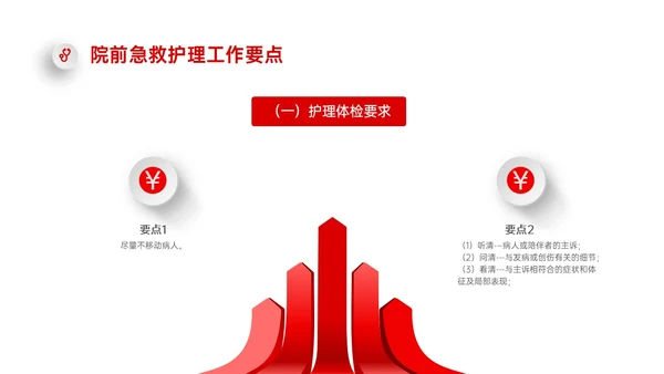 红色微立体简约院前急救护理工作流程PPT课件急救知识