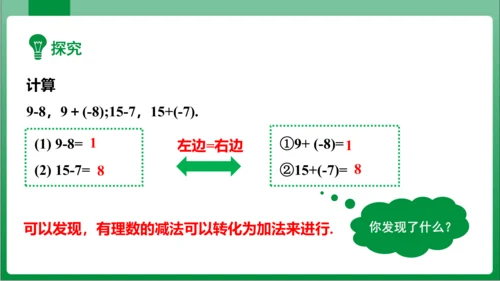 1.3.2 有理数的减法 第1课时 有理数的减法法则  课件(共18张PPT)【2023秋人教七上数