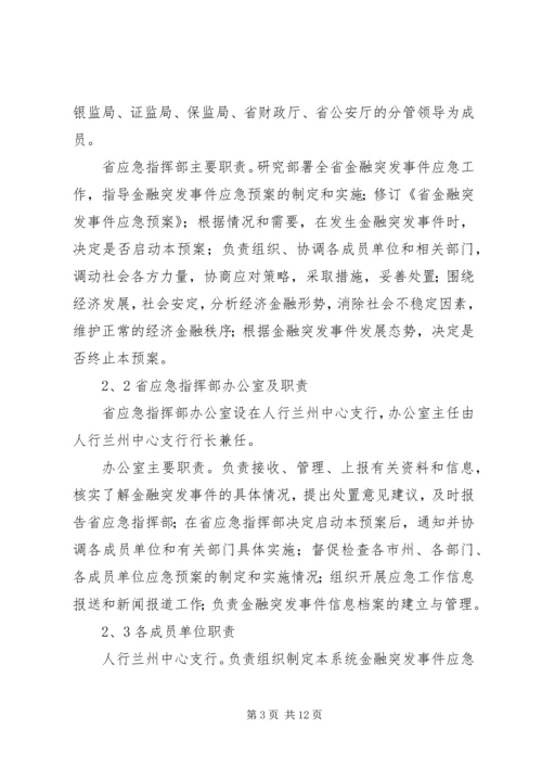 金融突发事故应对方案.docx