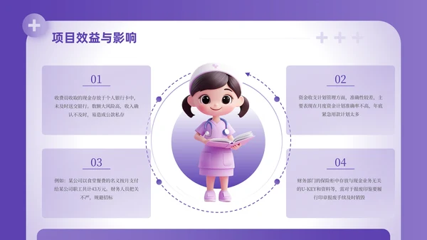 紫色3D卡通医疗工作汇报PPT模板