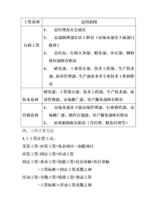 某IT企业的薪酬管理制度