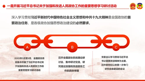 全国两会之政协工作报告学习解读PPT模板