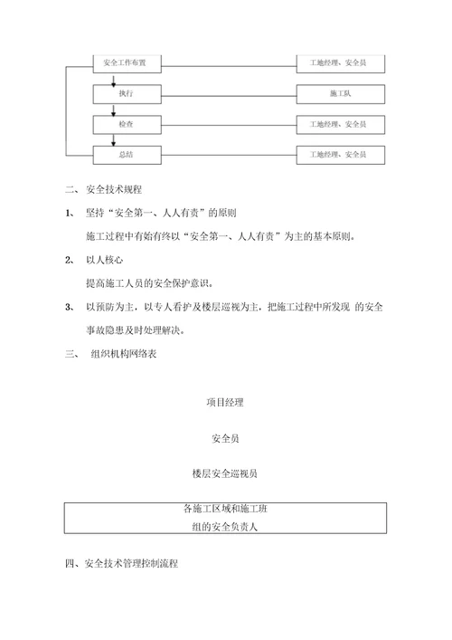 高空作业安全施工方案