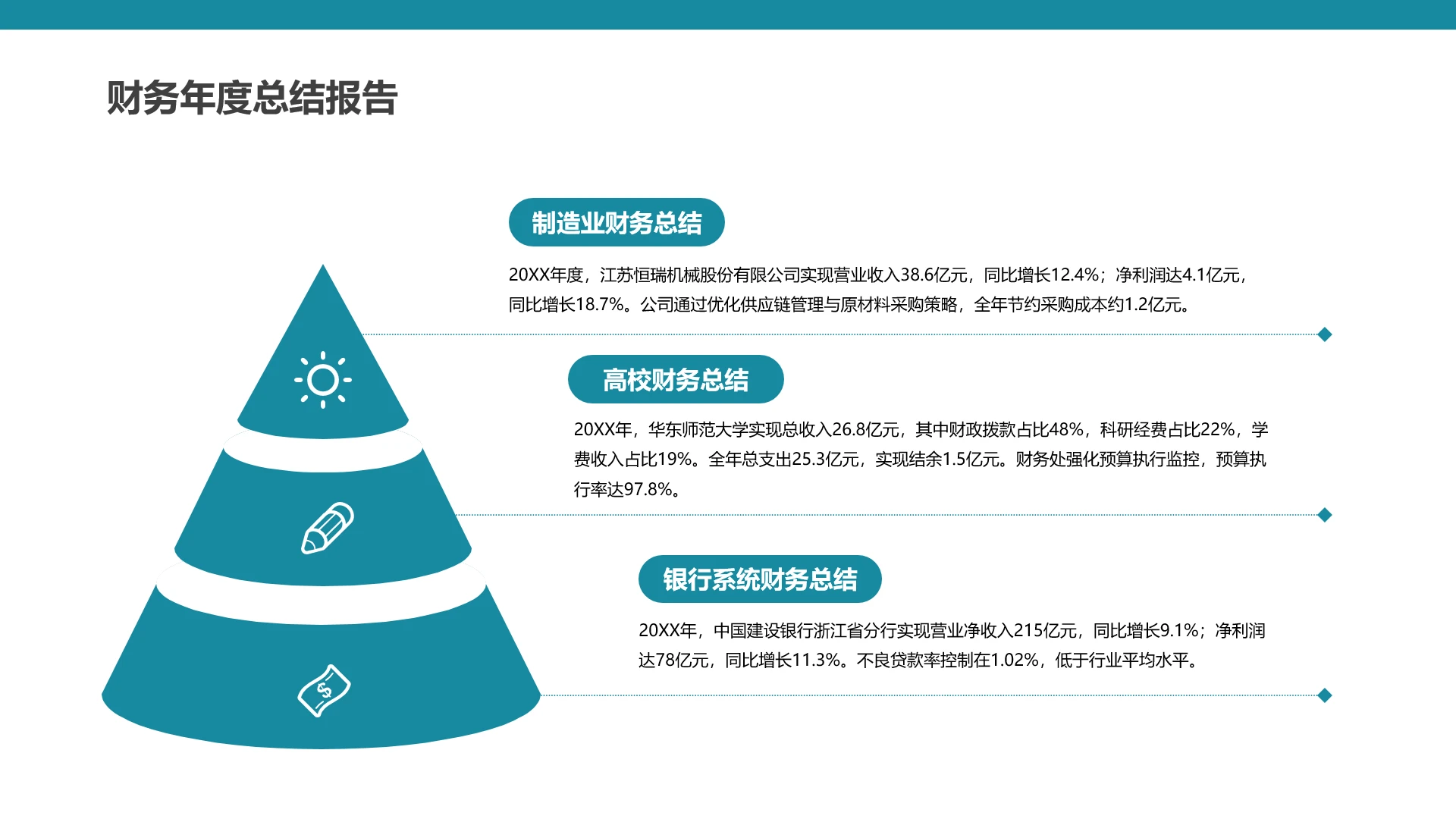 蓝色商务风财务年度总结报告PPT单页