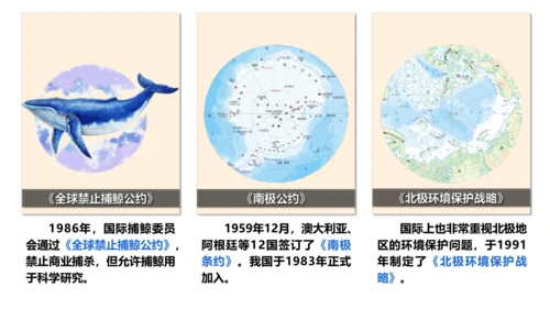 10.0 极地地区（第2课时）（课件33张）-七年级地理下册同步精品课堂（人教版）