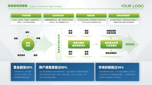 蓝绿色简约风逻辑架构页PPT模板