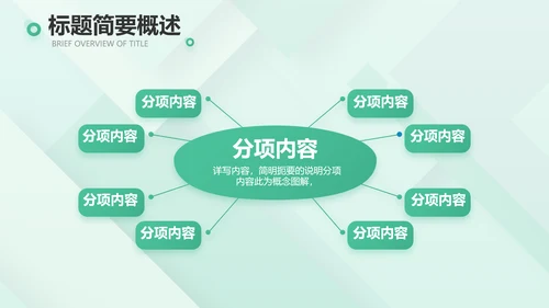 清新医疗医药工作汇报动态PPT