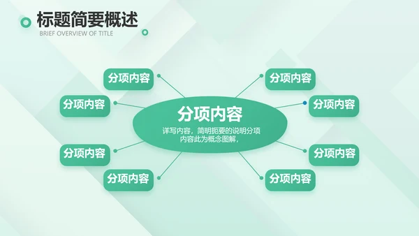 清新医疗医药工作汇报动态PPT