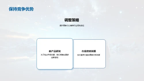游戏娱乐行业透视