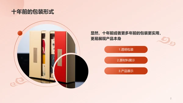 国潮包装调研报告PPT