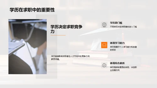 学历之力与影响